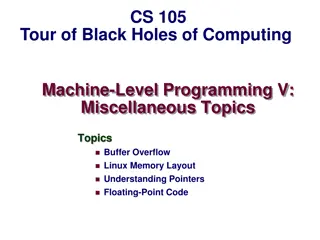 Buffer Overflow in Computer Programming