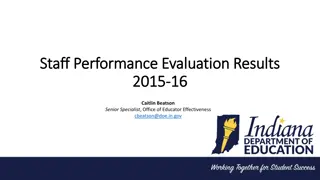 Indiana State Education Performance Evaluation Data 2015-2016