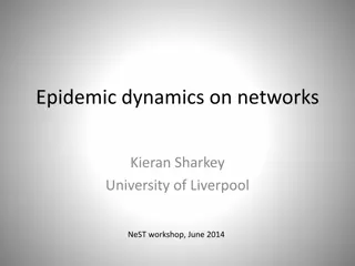 Epidemic Dynamics on Networks: Insights and Models