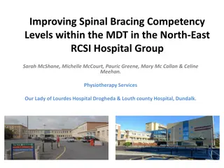 Enhancing Spinal Bracing Competency in Healthcare Settings