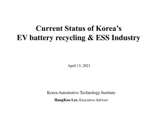 Current Status of South Korea's EV Battery Recycling & ESS Industry - April 13, 2021