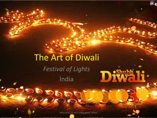 Discovering the Art and Traditions of Diwali Festival in India