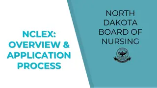 North Dakota Board of Nursing: NCLEX Process, Nursing Law & Rules Overview