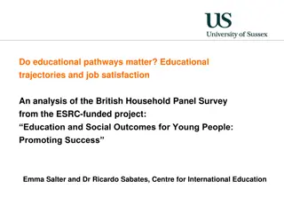 Impact of Educational Pathways on Job Satisfaction: Insights from British Household Panel Survey