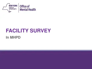 Facility Survey in Mental Health Provider Directory (MHPD) Overview