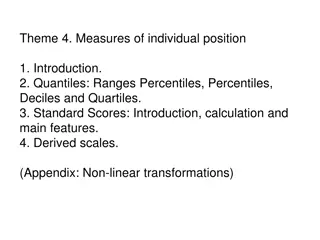 Understanding Measures of Individual Position in Statistics