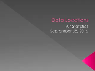 Understanding Data Distribution and Analysis in AP Statistics