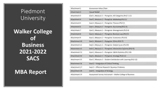 MBA Program Assessment and Causal Model Analysis: Insights and Integration