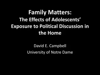 Effects of Adolescents' Exposure to Political Discussion in the Home