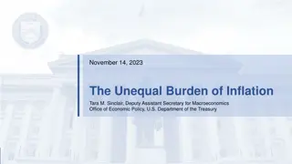 The Unequal Impact of Inflation on Different Socioeconomic Groups