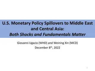 U.S. Monetary Policy Spillovers to Middle East and Central Asia: Shocks and Fundamentals Impact