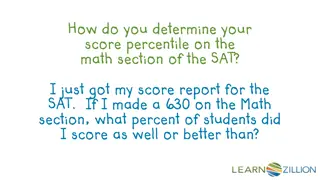 SAT Math Score Percentiles