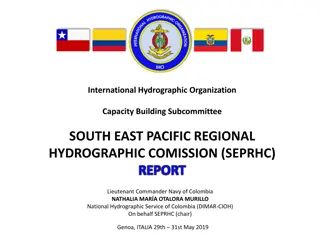 SEPRHC Capacity Building Activities Report 2019