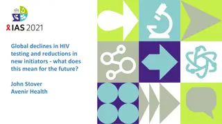 Impact of Global Declines in HIV Testing and Service Disruptions on Future Healthcare