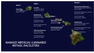 Hawaii Medical Cannabis Dispensaries Information