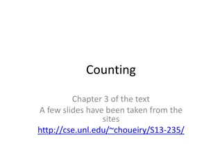 Combinatorics and Counting in Mathematics