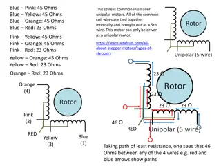 Understanding Unipolar Stepper Motors and Motor Control