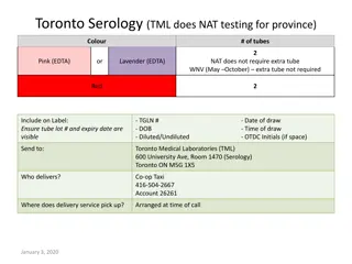 Medical Laboratory Testing Guidelines in Toronto Healthcare Facilities