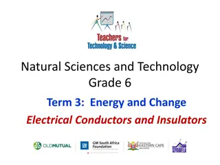 Electrical Conductors and Insulators in Grade 6 Natural Sciences and Technology