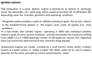 The Ignition System in Internal Combustion Engines