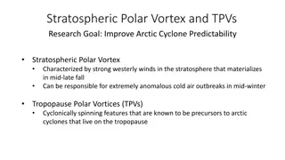 Research on Stratospheric Polar Vortex and TPVs for Arctic Cyclone Predictability