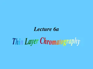 Understanding Chromatography: Techniques and Applications