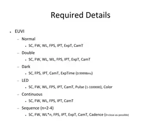 Detailed Requirements for Solar Imaging Instruments