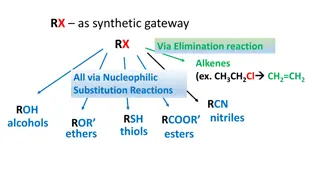 Nucleophilic Substitution Reactions: Factors Affecting SN2 Reactivity