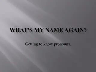 Pronouns: Types and Examples