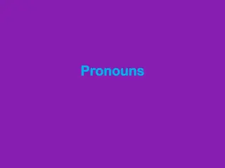 All About Pronouns: Definition, Types, and Practice