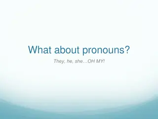 Pronouns and Their Importance in Communication