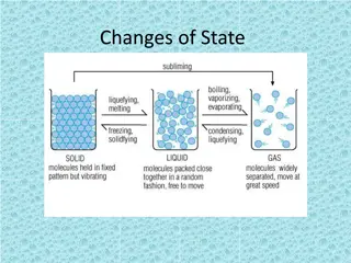 Changes of State in Matter