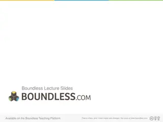 Boundless Teaching Platform: Empowering Educators with Customizable Textbooks