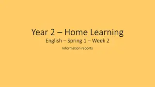 Year 2 Home Learning English: Information Reports on Tigers