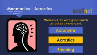 Effective Memory Techniques through Mnemonics and Acrostics