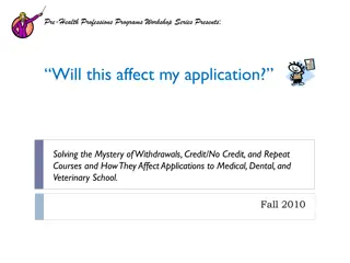 The Impact of Withdrawals, Credit/No Credit, and Repeat Courses on Health Professions School Applications