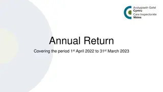 Annual Return Submission Guide for CIW Registered Providers