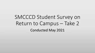 SMCCCD Student Survey on Return to Campus: Insights from Fall 2021 Preferences