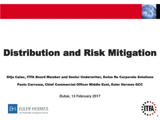 Risk Mitigation and Distribution in Trade Finance