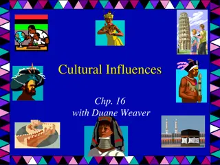 Understanding Cultural Influences: Norms, Myths, Rituals, and More