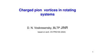 Charged Pion Vortices in Rotating Systems: Insights and Consequences