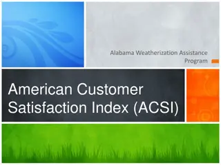 Alabama Weatherization Assistance Program: Customer Satisfaction Highlights