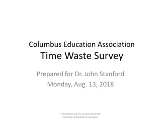 Columbus Education Association Time Waste Survey 2018 Summary