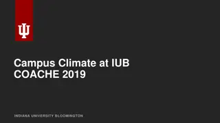 Faculty Survey Results on Campus Climate at Indiana University Bloomington (IUB) - COACHE 2019