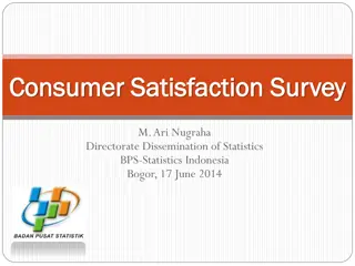 Analysis of Consumer and User Satisfaction Surveys in Indonesia