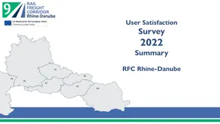 User Satisfaction Survey 2022 Summary for RFC Rhine-Danube Corridor