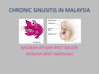 Chronic Sinusitis in Malaysia: Causes, Symptoms, and Treatment