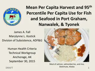 Mean Per Capita Harvest and 95th Percentile Per Capita Use for Fish and Seafood in Alaska