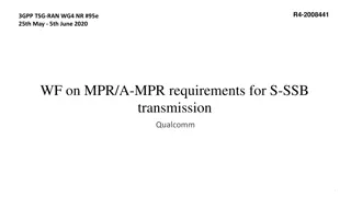 Requirements for S-SSB Transmission in 3GPP NR Working Group Meeting