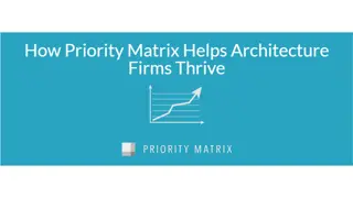 Priority Matrix in Teams